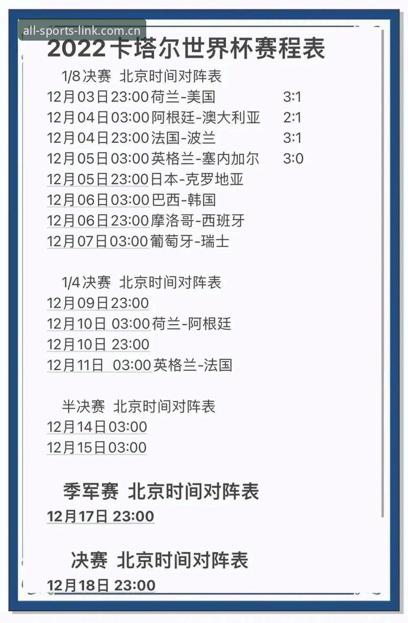 资深用户分享：世界杯门票在手，签证却卡在战火中——来自完美体育平台的观赛现状分析