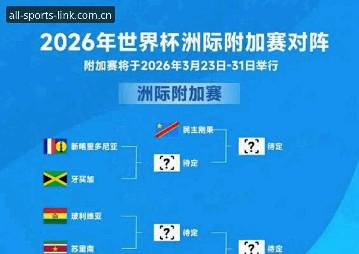 完美体育注册教程使用指南 U17世界杯抽签揭晓后的观赛实用指南