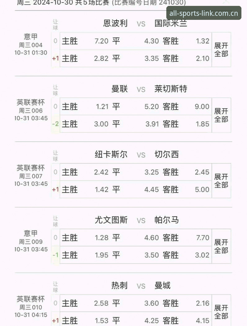 揭秘完美体育足球竞猜哪个好：深度体验与行业趋势分析